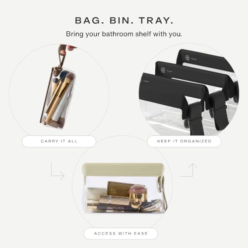 Parcel Clear Travel Kit with Zipperless Magnetic Closure