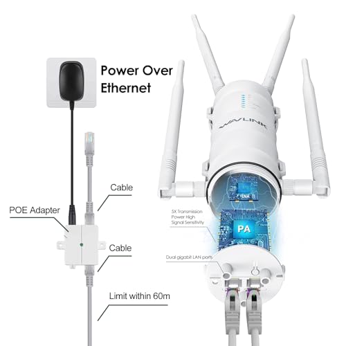 AC1200 Outdoor Mesh Extender