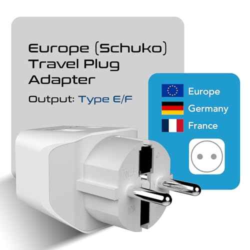 European Plug Adapters Combo (2 Count)