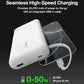 20000mAh 30W USB C Power Bank