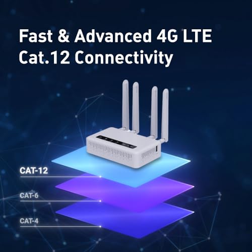 GL X2000 Spitz Plus 4G LTE CAT 12 Wi