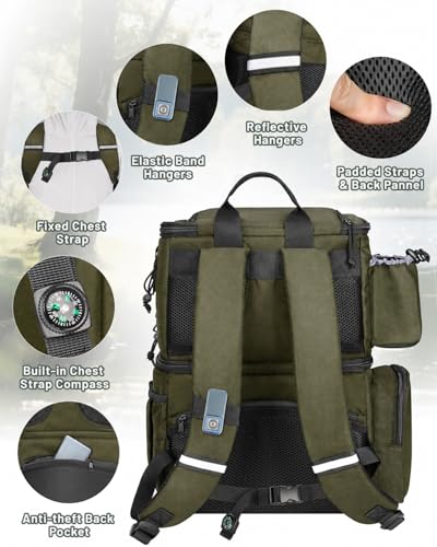 Fishing Tackle Backpack with 4 3600 Tackle Box