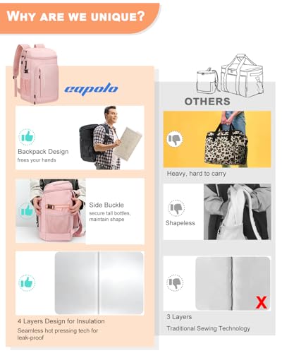 Cooler Backpack Insulated Leak Proof for Women Men Soft Cooler Bag