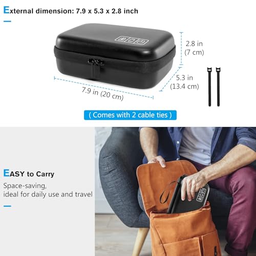 Hard Travel Electronic Organizer Case for MacBook Power Adapter Chargers Cables Power Bank Apple Magic Mouse Apple Pencil USB Flash Disk SD Card Small Portable Accessories Bag