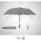 Folding Umbrella Real Wood Handle Kimono Brown Aqua