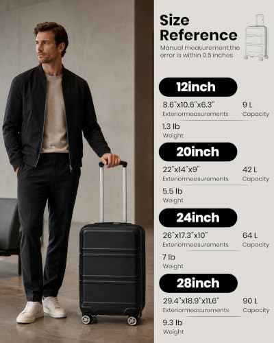24 Inch Luggage Suitcase with Spinner Wheels TSA Lock