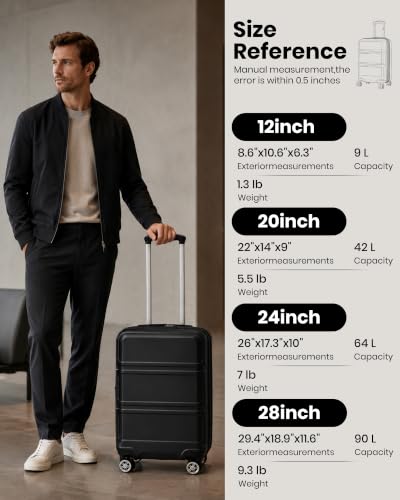 28 Inch Luggage Expandable Suitcase with Spinner Wheels TSA Lock