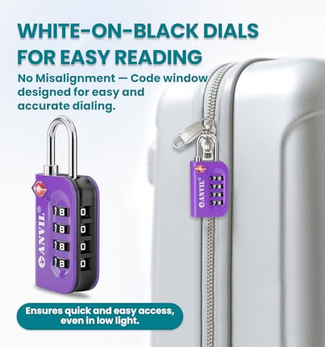 TSA Approved Luggage Lock