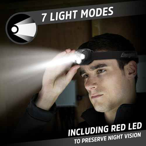 LED Headlamp PRO (4 Count)