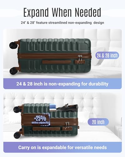 Luggage Sets 3 Pcs Suitcase with Wheel (3 Count)