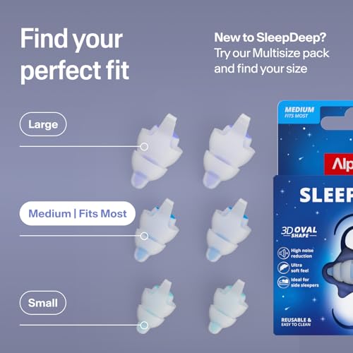 Alpine SleepDeep Reusable Earplugs for Sleeping