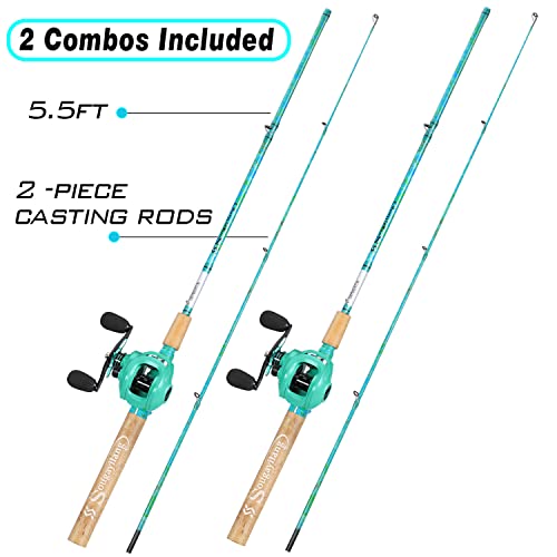 Baitcasting Fishing Rod Combo