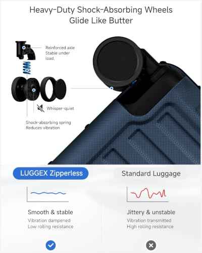 20 Inch Zipperless Carry On Luggage
