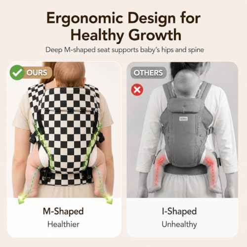 Baby Carrier Newborn to Toddler