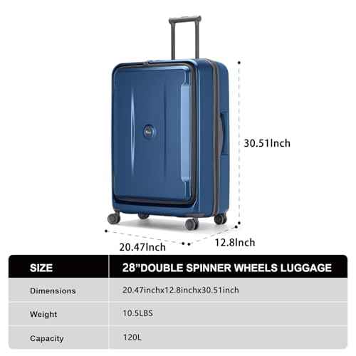 Luggage Sets 2 Piece (2 Count)