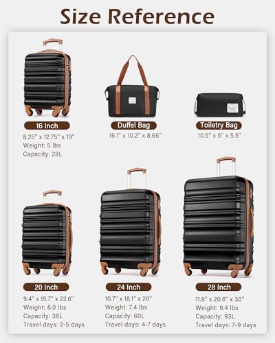Luggage Sets 6 Piece (6 Count)
