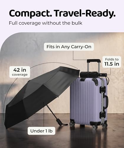 Repel Windproof Travel Umbrella