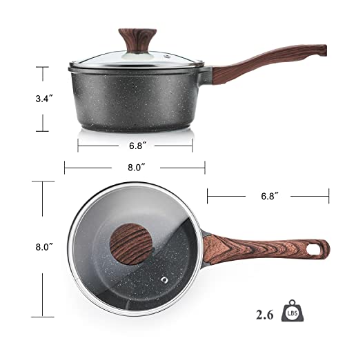 2.5 Quarts Nonstick Saucepan with Lid