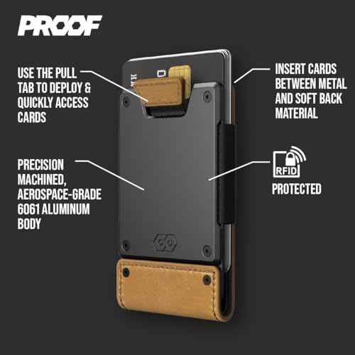 Slim Minimalist Wallets for Men