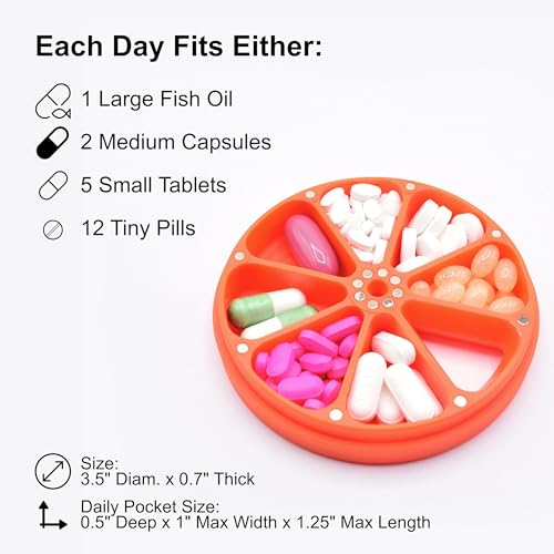 Travel RX Pill Case by Type Two Labs