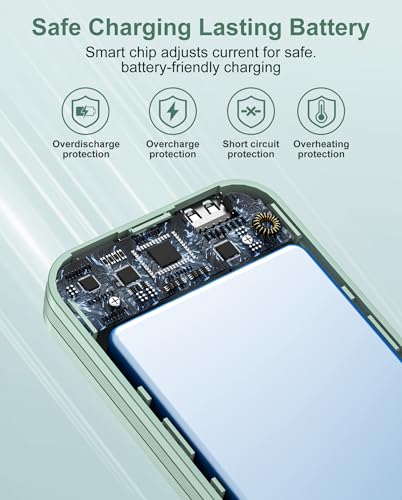 Portable Charger 10000mAh PD20W w