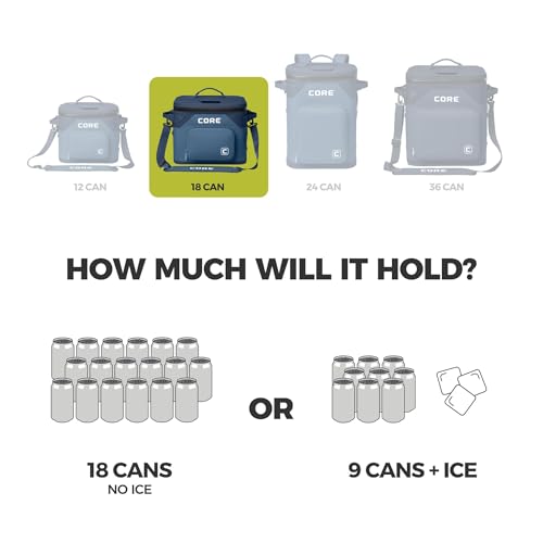 Magnetic Leak Proof 18 Can Soft Cooler with Waterproof Zipper
