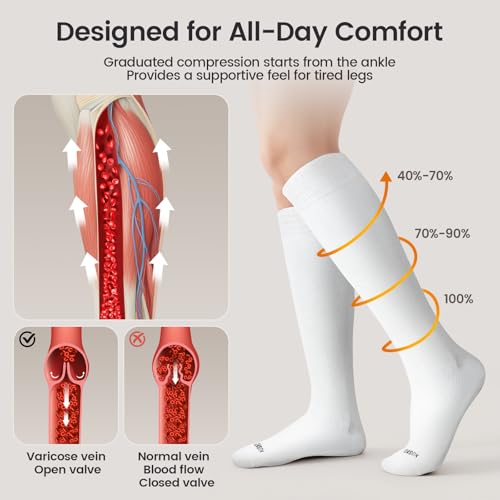 Merino Wool Compression Socks for Women & Men 20