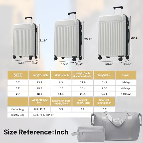 Luggage Sets Durable Hardshell 3 Piece Suitcase with Bags (5 Count)