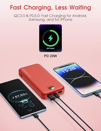 Portable Charger 10000mAh PD20W w