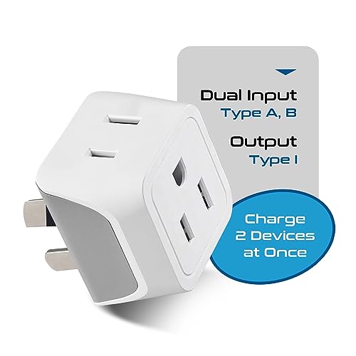 Australia Plug Adapter (3 Count)