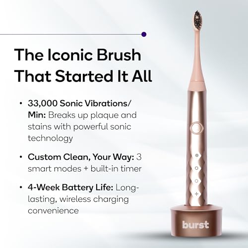 Original Sonic Electric Toothbrush for Adults