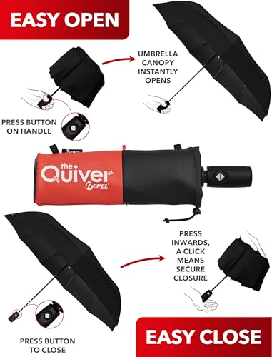 Windproof Travel Umbrella