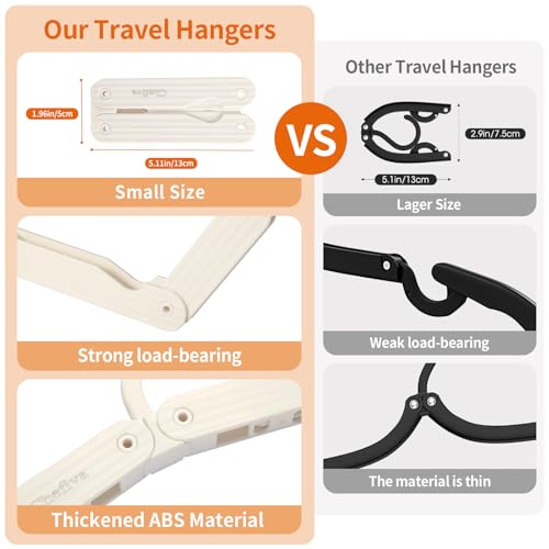 Foldable Travel Hangers 4 Pack Space (4 Count)