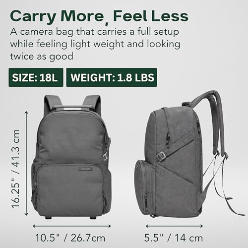 Jumper Compact Camera Backpack 2026 Edition