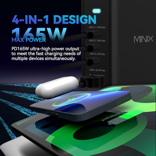 165W USB C Charger