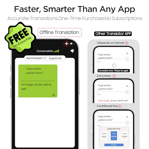 3-in-1 AI Translator Recorder, Language Translator Device, NO FEE for Translate & Transcribe with APP, 140+ Language Translator, Online/Offline/Video/Photo Translation for Meeting Lecture Travel