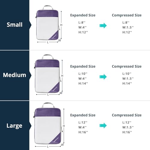 9 Set Compression Packing Cubes for Travel (9 Count)