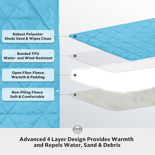 Outdoor Waterproof Fleece Travel Blanket for Camping
