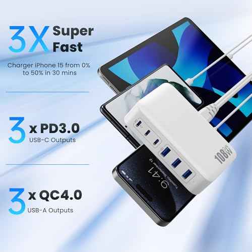 USB C Charger Block Charging Station