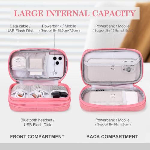Electronic Organizer
