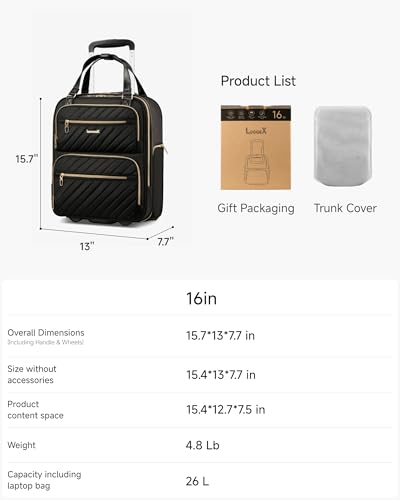 Underseat Carry On Bag