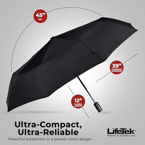 Traveler 45 FX1 Windproof Travel Umbrella