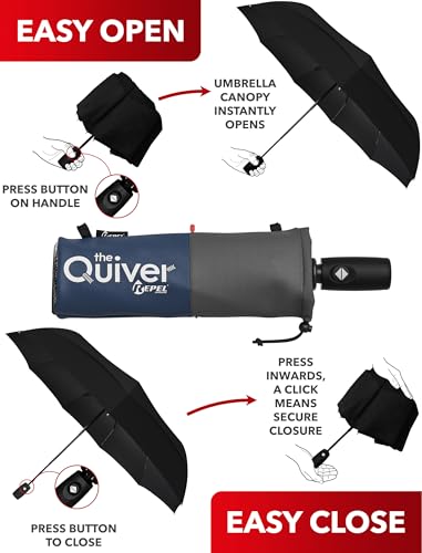 Windproof Travel Umbrella