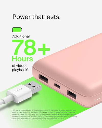 20000mAh 15W 3 Port Power Bank