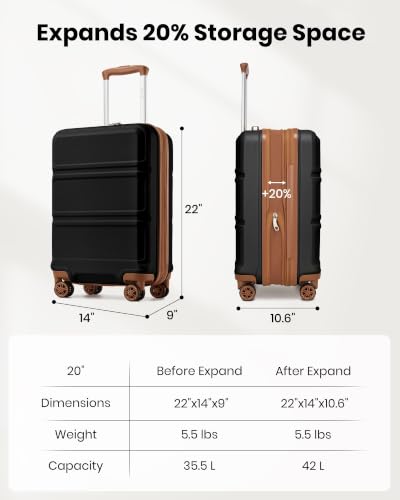 Carry On Luggage 22x14x9 Airline Approved with Spinner Wheels