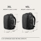 TRANSIT Travel Backpack