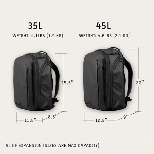 TRANSIT Travel Backpack