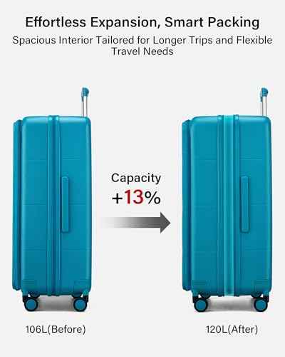 Expandable Large Checked Luggage