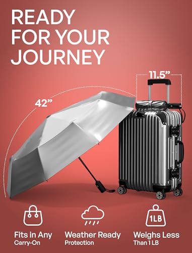 Windproof Travel Umbrella