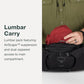 Talon 6L Men's Lumbar Hiking Waist Pack